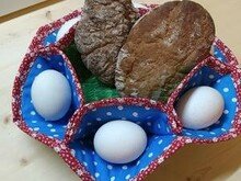 Anleitung Frühstückskorb