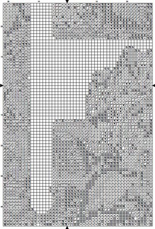 Succulent C Alphabet Letter Monogram Cross Stitch Pattern PDF