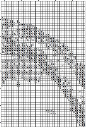 Watercolor D Alphabet Monogram Cross Stitch Pattern PDF