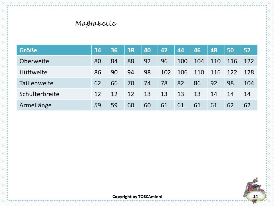 Maßtabelle mit Werten für Oberweite, Hüfte, Taille, Schulterbreite und Ärmellänge von Größe 34 bis 52