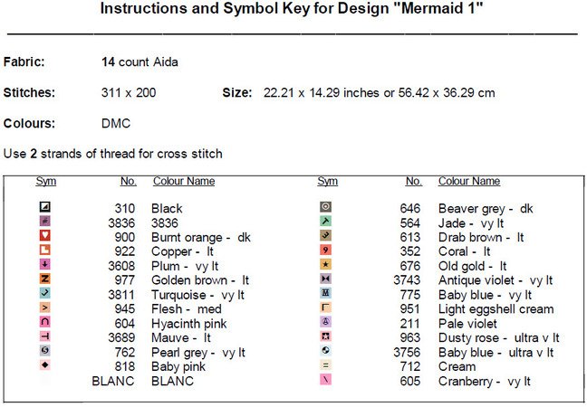 Mermaid 1 Cross Stitch Pattern PDF