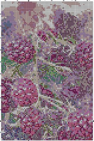 Raspberries Cross Stitch Pattern PDF