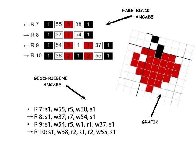 Häkelmuster * MeoW * Grafik für Fm Decke - Bild 2