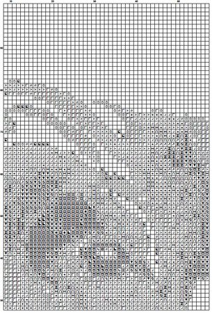 Rottweiler 2 Cross Stitch Pattern PDF