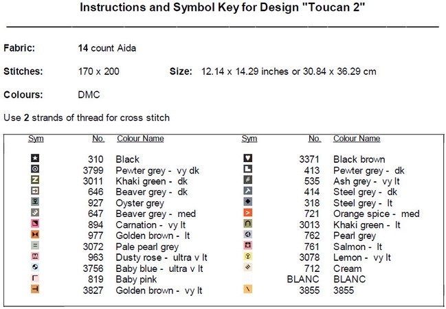 Toucan 2 Cross Stitch Pattern PDF