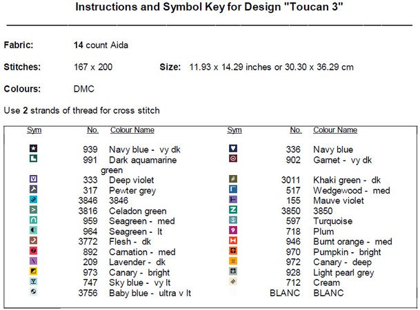 Toucan 3 Cross Stitch Pattern PDF