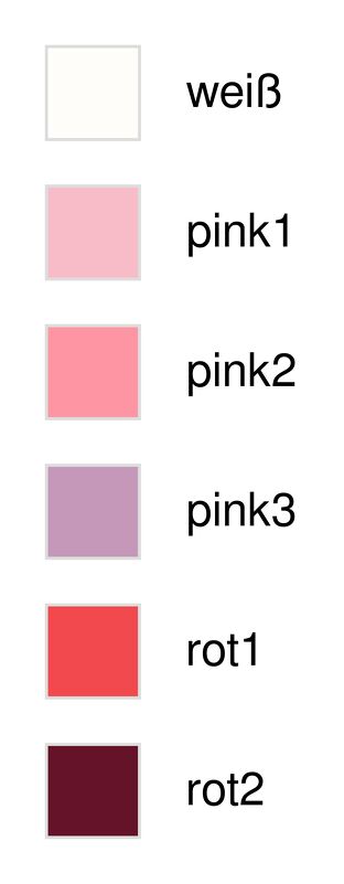 Häkelmuster * SpiNNe * Grafik für Fm Decke - Bild 4