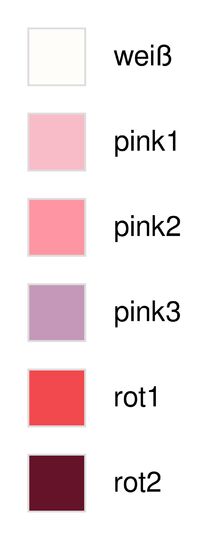 Häkelmuster * SpiNNe * Grafik für Fm Decke