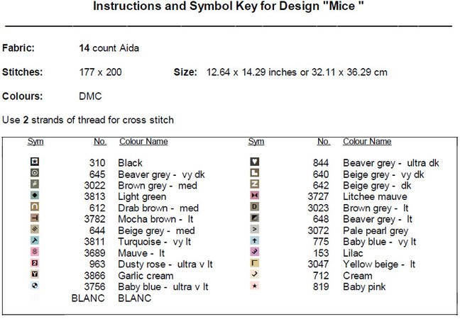 Mice Cross Stitch Pattern PDF