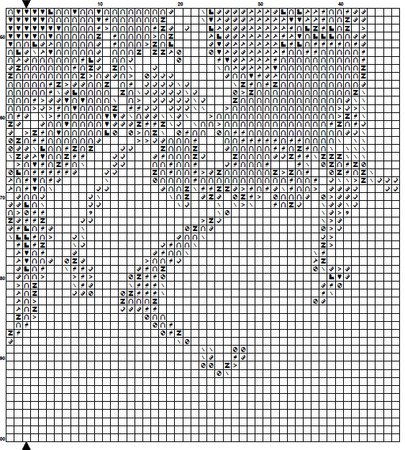 Lady Bird 2 Cross Stitch Pattern PDF