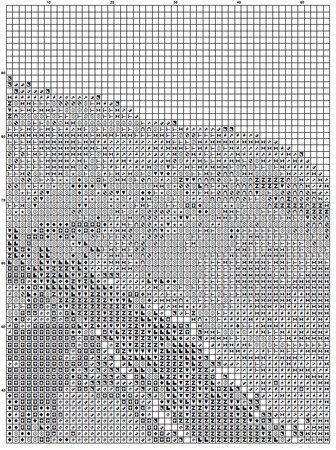 Anteater 1 Cross Stitch Pattern PDF