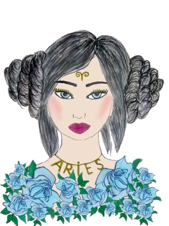 Clipart Zodiac aries png