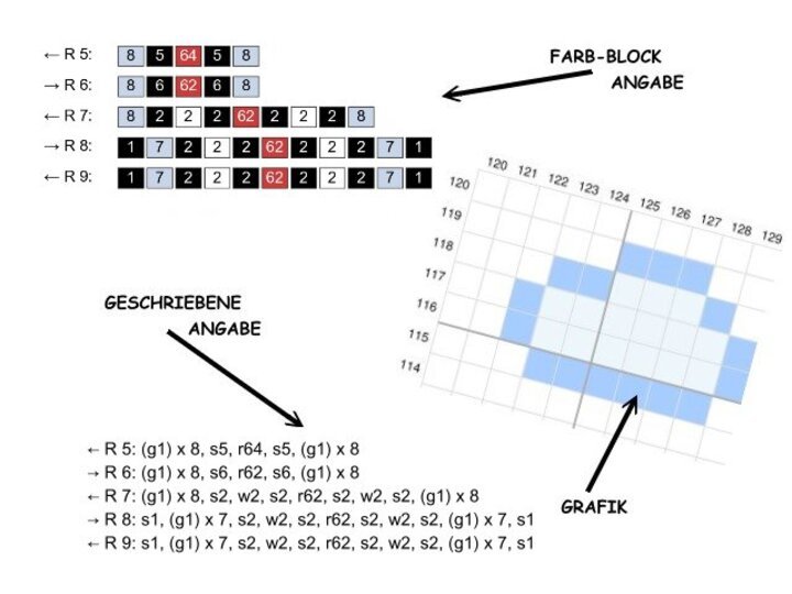 Häkelmuster * SHARK - HAI * Grafik für Fm Decke