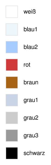 Häkelmuster * SHARK - HAI * Grafik für Fm Decke