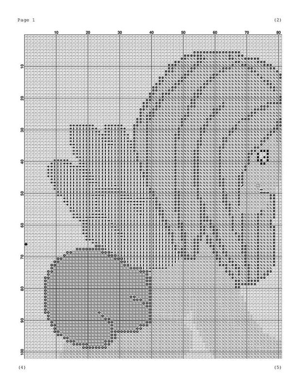 Gemini angels cross stitch pattern - Image 6