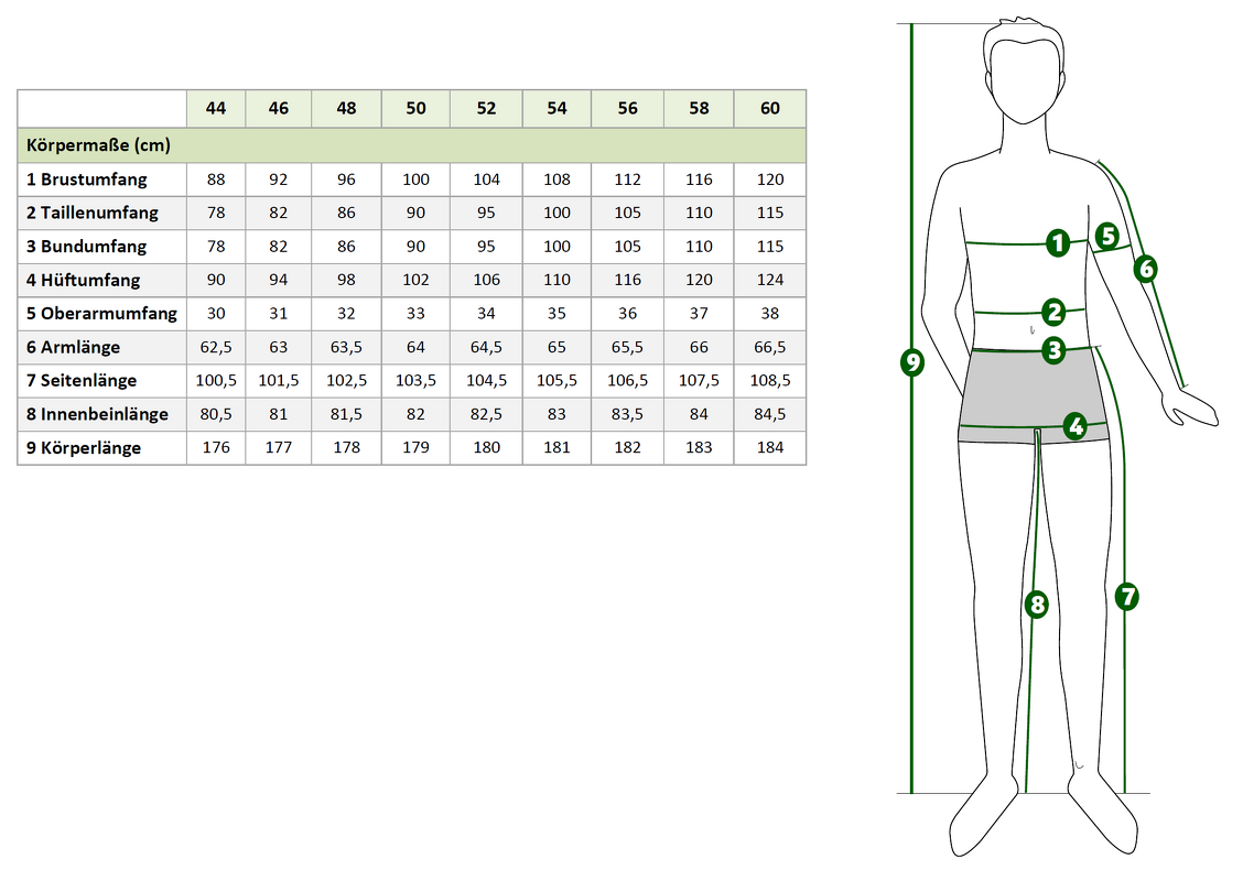 Illustration nummerierter Messpunkte neben Maßtabelle für Herren 44-60