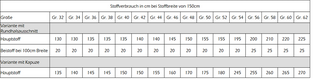Slide 53 von 53