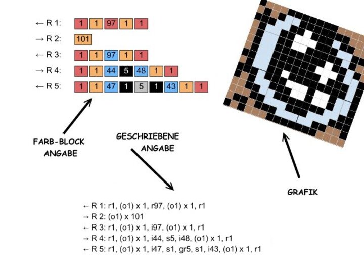 Häkelmuster * EULE * Grafik für Fm Decke