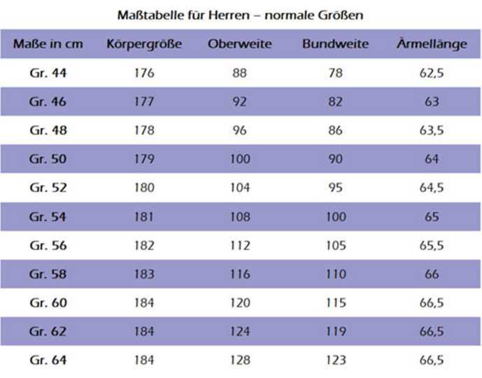 Schnittmuster Windbreaker Flüstern des Waldes Men Gr. 44 - 64