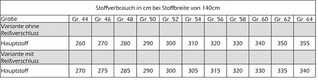 Slide 23 von 23