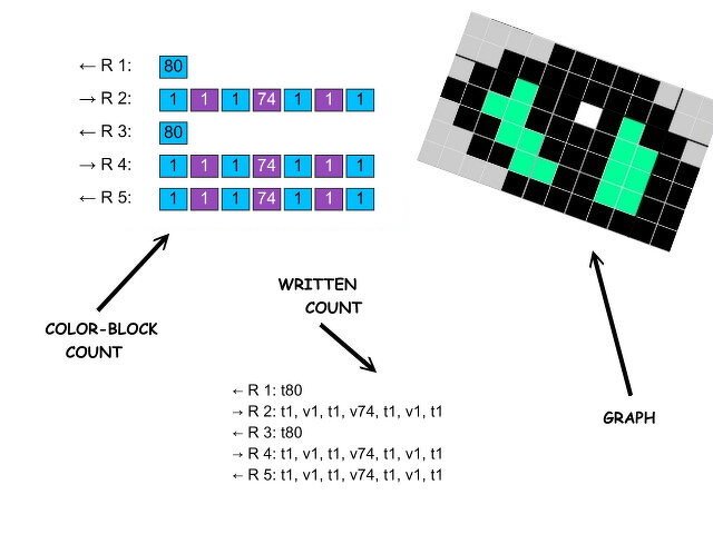 SMILE,... - pattern for sc crochet blanket - Image 5