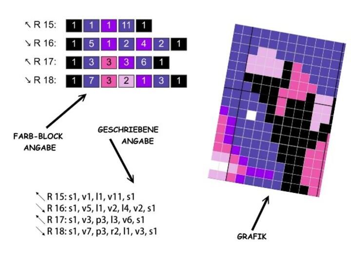 Häkelmuster * GENGAR * Grafik für C2C Decke