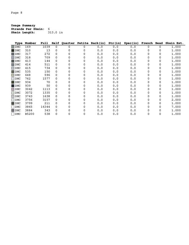 Girl cross stitch pattern - Image 2