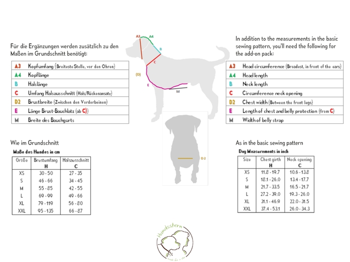 Ergänzungs-Set für Hundemantel PELERIN. Nähanleitung+Schnitt