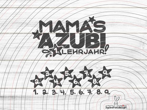 Mamas Azubi Plotterdatei SVG DXF