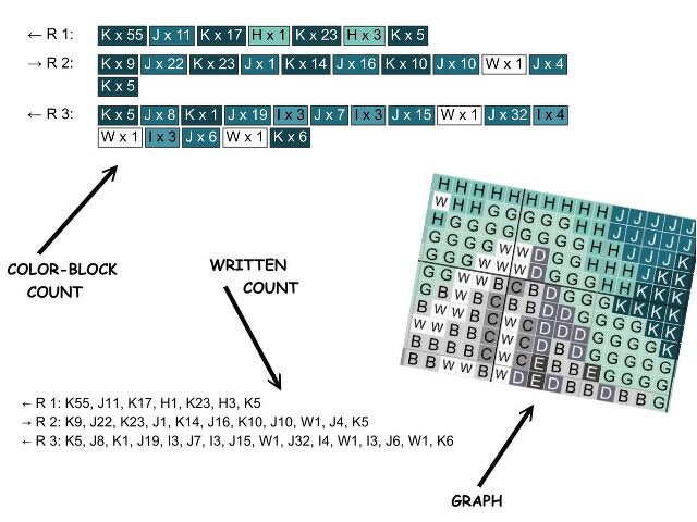 FLYING EAGLE - pattern for sc crochet blanket - Image 5