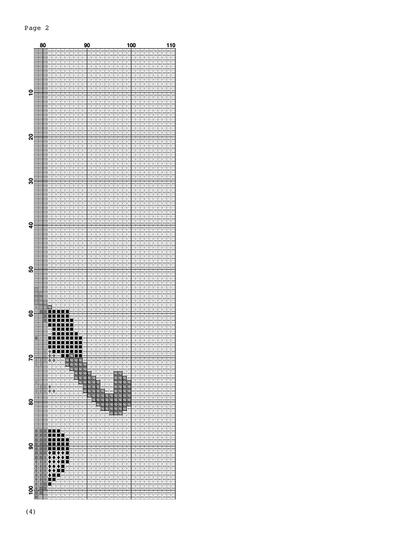 Christmas cross stitch pattern