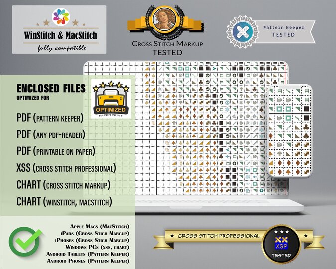 Sparrows > Cross Stitch Pattern PDF