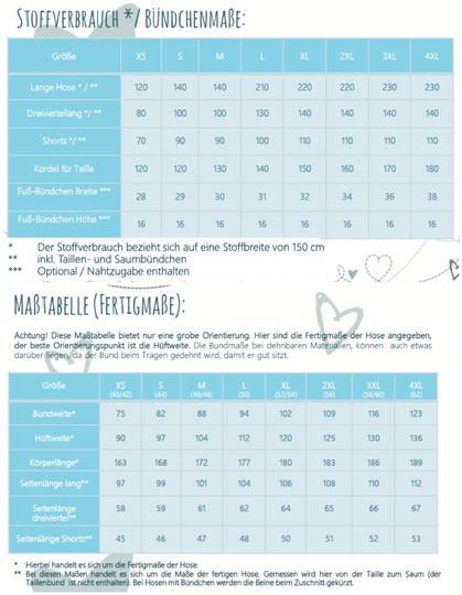 Hose Herren – Schnittmuster Gr. XS-4XL – Sverre