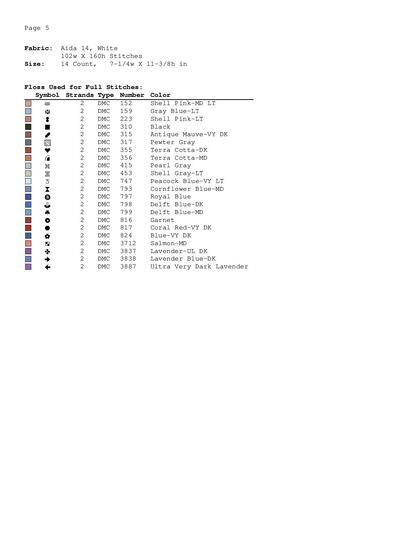 Cross stitch pattern "Books and coffee"