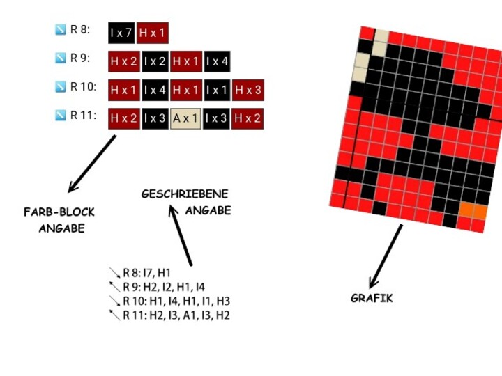 Häkelmuster * LÖWE * Grafik für C2C Decke