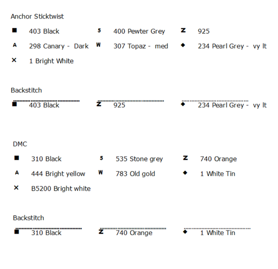 Kreuzstichvorlage Dumper, ein Kindermotiv für neue Stickideen, PDF und PNG