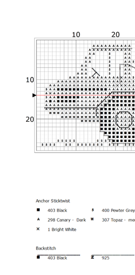 Kreuzstichvorlage Dumper, ein Kindermotiv für neue Stickideen, PDF und PNG