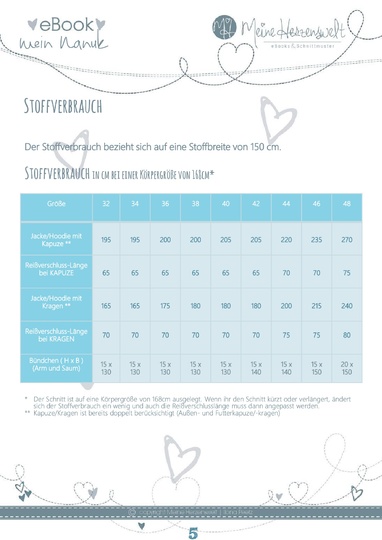 Sweatjacke/ Hoodie Damen – E-Book Schnittmuster Gr. 32-58 – Nanuc