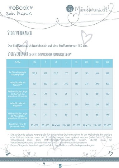 Sweatjacke/ Hoodie Herren – E-Book Schnittmuster Gr. XS-4XL – Nanuc