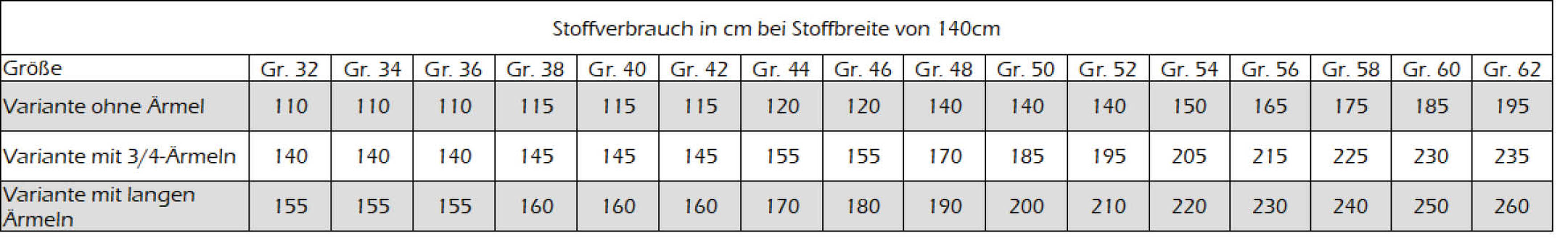 Schnittmuster Bluse mit Stehkragen und optionaler Schleife Damen Gr. 32-62