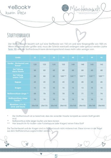 Sweatjacke/Hoodie Damen – E-Book Schnittmuster Gr. 32-58 – Paco