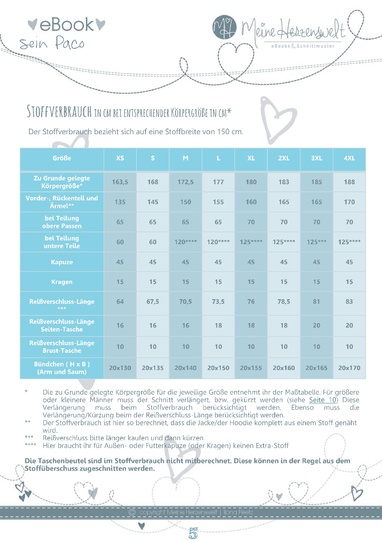 Sweatjacke/Hoodie Herren – E-Book Schnittmuster Gr. XS-4XL