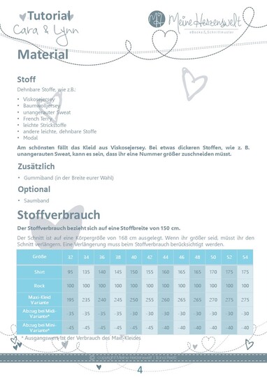 Kleid/Shirt/Rock Damen E-Book Schnittmuster Gr. 32-54 – Cara & Lynn