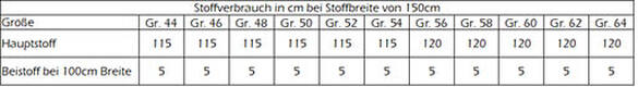 Slide 41 von 41