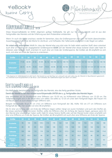 Softshellmantel Damen – E-Book Schnittmuster 32-58 – Carry