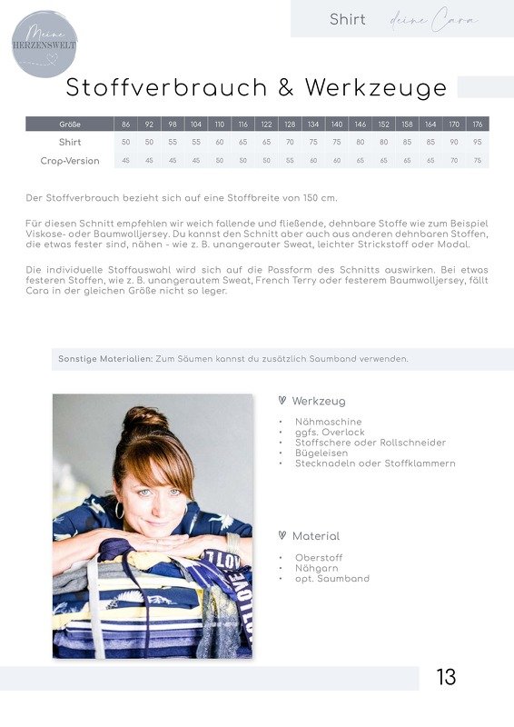 Seite mit Stoffverbrauchs-Tabelle und Liste von Werkzeugen; Person lehnt auf einem Stapel gefalteter Kinderstoffe