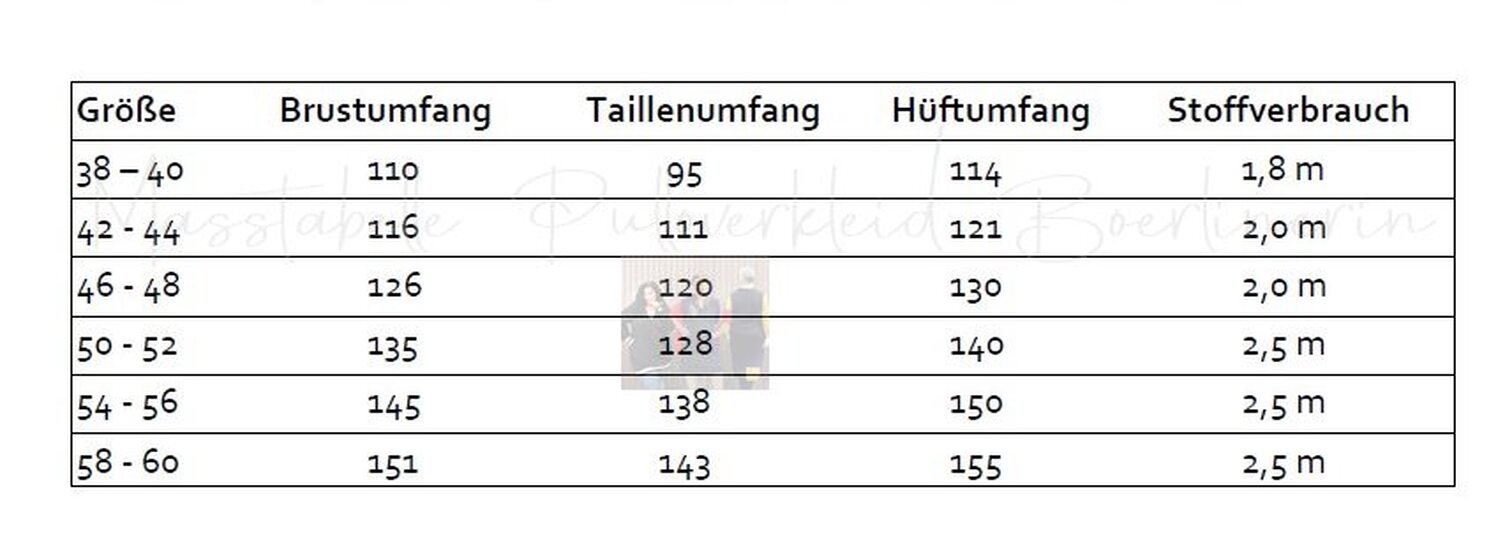 Boerlinerin "PULLOVERKLEID" GR. 38 - 60 | BU 110-150