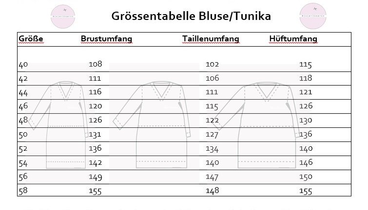 Maßtabelle für Bluse und Tunika mit Brust-, Taillen- und Hüftmaßen für Größen 40–58