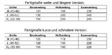 Slide 2 von 10