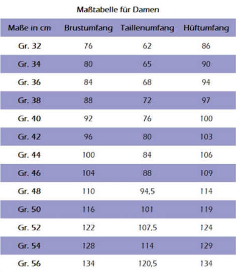 Schnittmuster Shirt und Kleid mit Spaghettiträgern und Volant Gr. 32 - 56